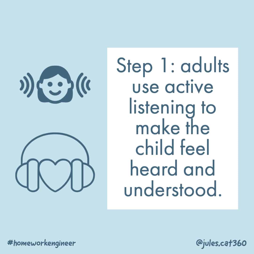 blue text inside a white rectangle saying "Step 1: adults use active listening to make the child feel heard and understood."