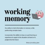 Helping Kids with ADHD strengthen their Working Memory